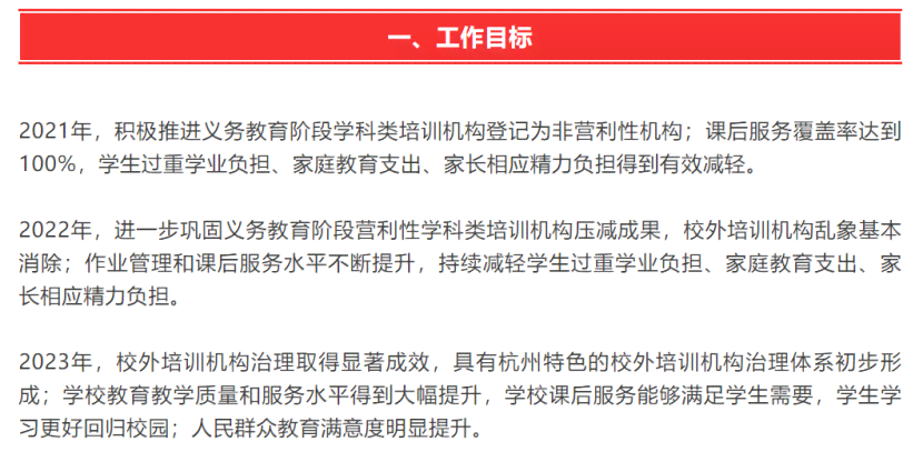 福州AI培训费用解析：每月投入与课程详情全攻略