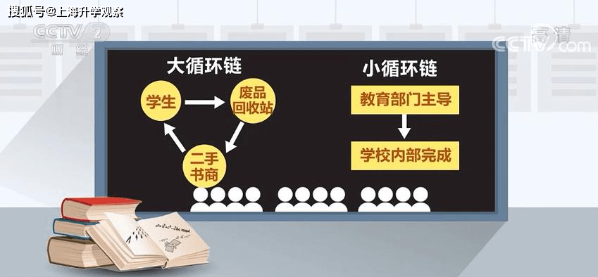 AI智能眼镜应用与操作全方位培训教程：功能解析、实战演练与常见问题解答