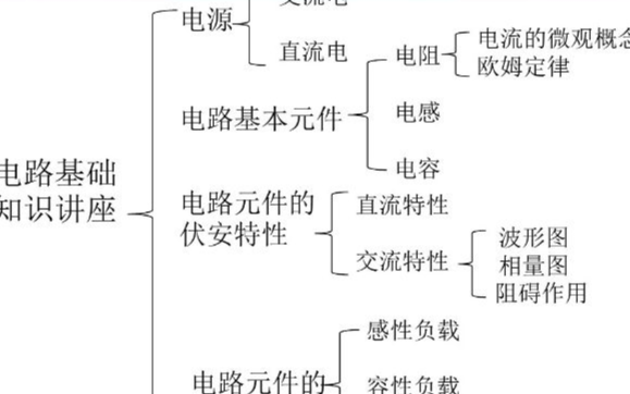 传片脚本编写：全面指南与流程解析，掌握编写方法与思路