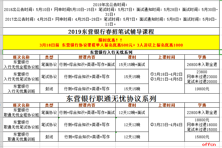 万州培训学校：名单、转让信息、招聘及中公教育资讯汇总