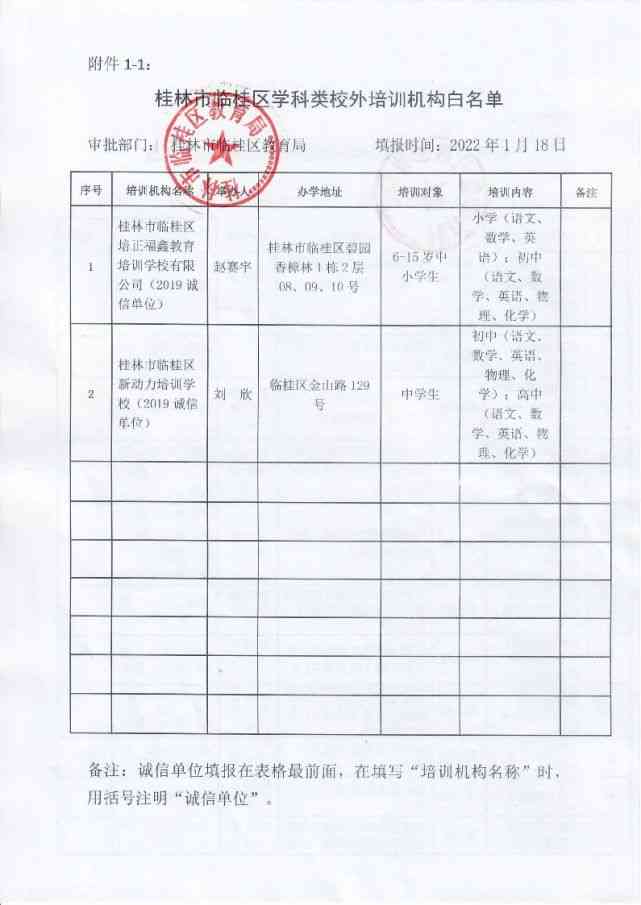 万州校外培训机构名单：最新公示、查询及地址一览