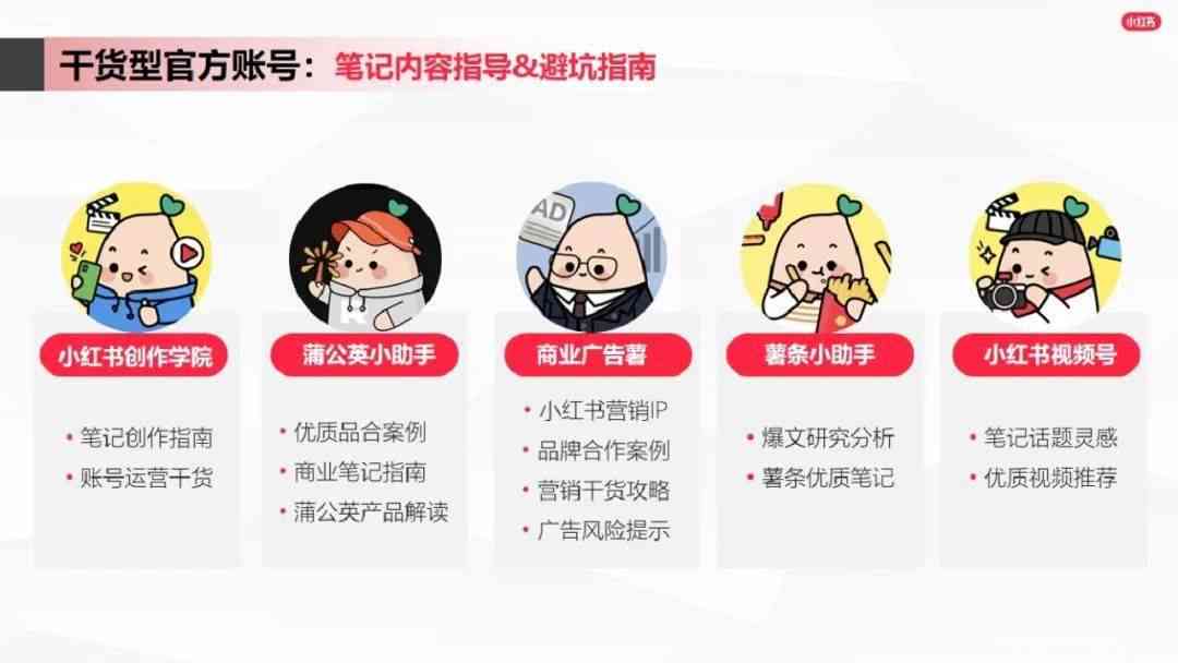 小红专属文案创作秘：打造爆款笔记必备技巧