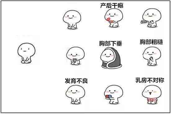 ai绘画生成的表情包怎么做