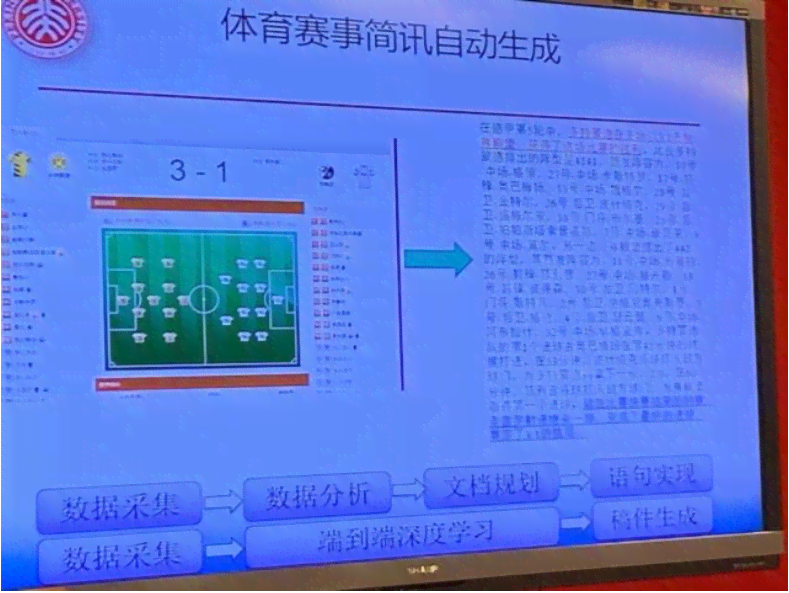 天津智能ai写作培训：涵学校、班次及人工智能写作平台