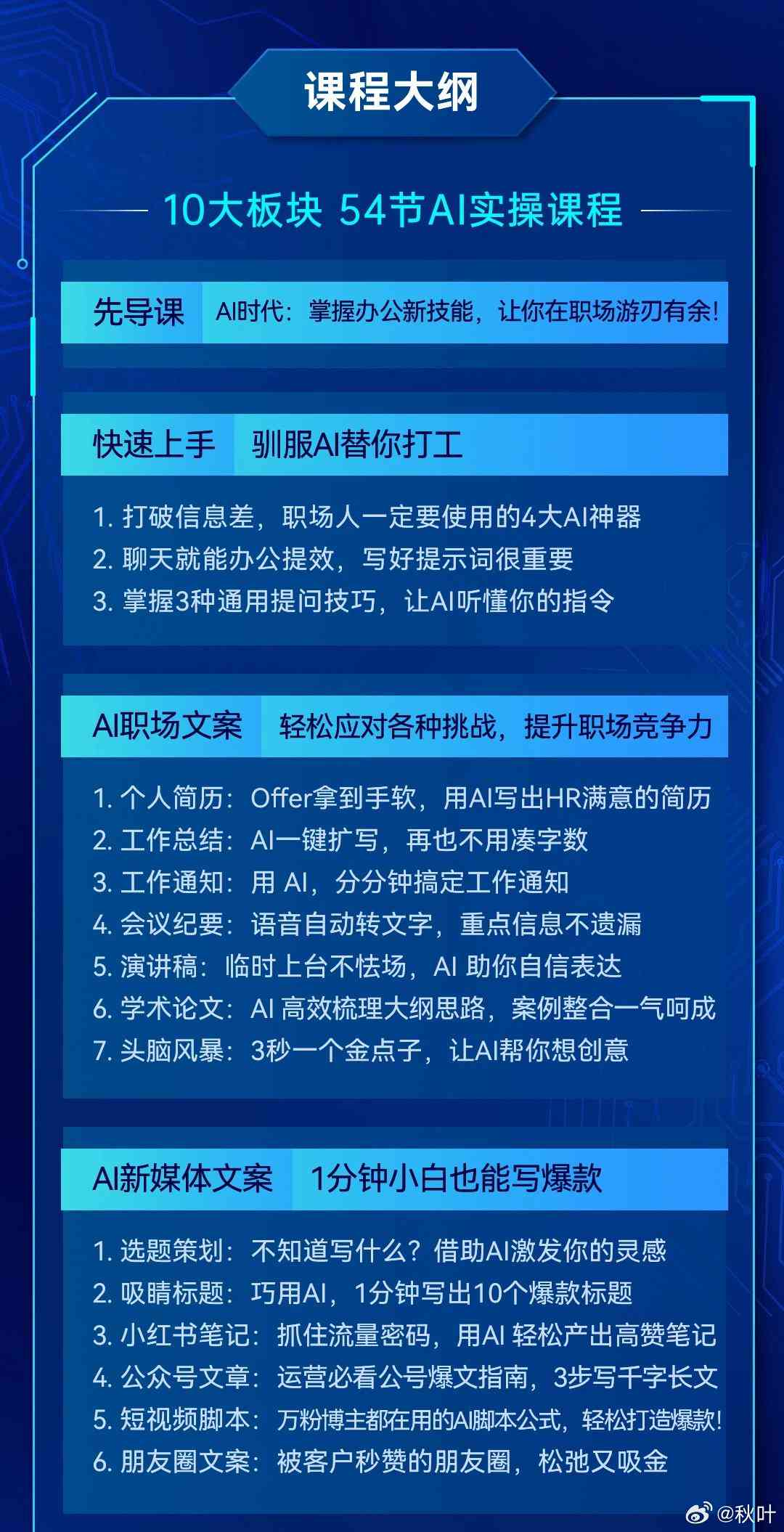 如何分享7种方法：自动生成AI海报文案与文字自动生成技巧