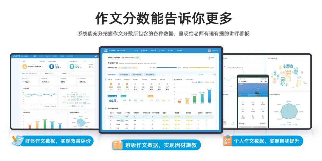 AI改作文软件：智能批改、自动生成与语文优化一体化工具