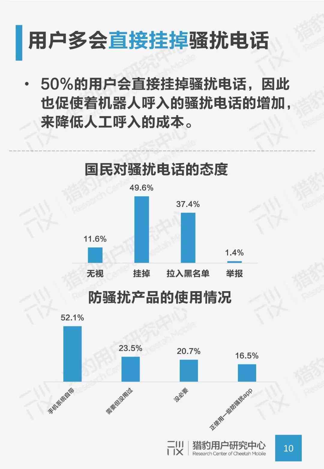 AI营销：价值沟通内涵、现状与发展，及电信行业应用策略