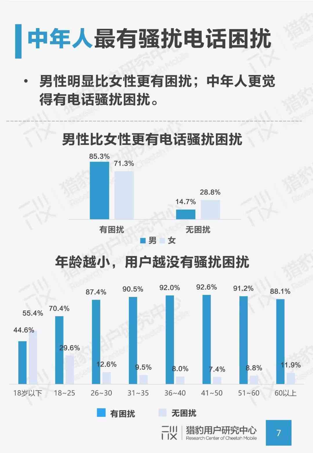 AI营销：价值沟通内涵、现状与发展，及电信行业应用策略