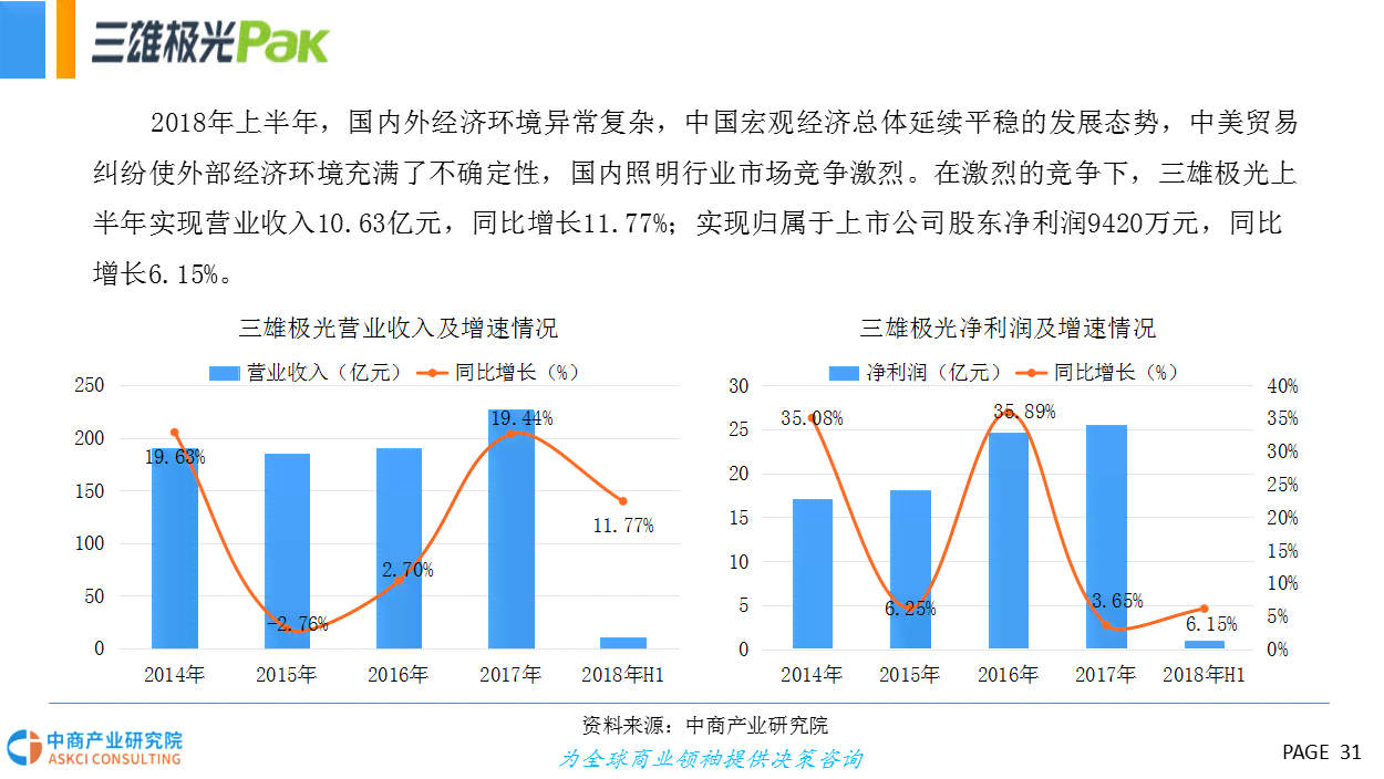 河南信阳AI生成：全面解析应用场景、技术优势及未来发展前景