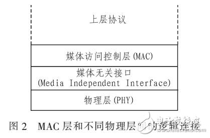 生成算法文件的详细方法：如何高效实现AI算法自动生成