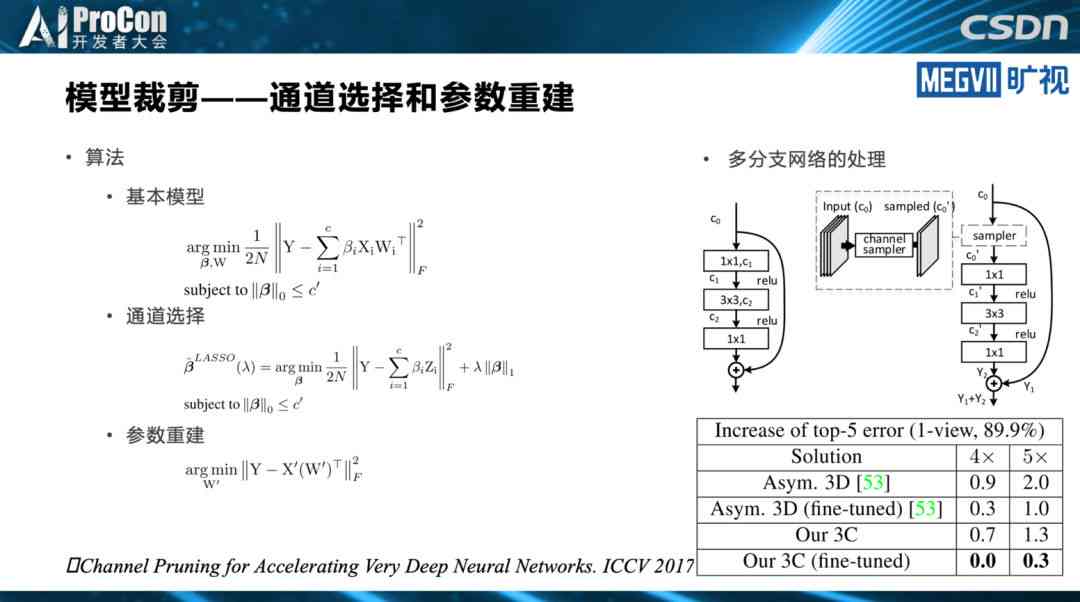 生成算法文件的详细方法：如何高效实现AI算法自动生成