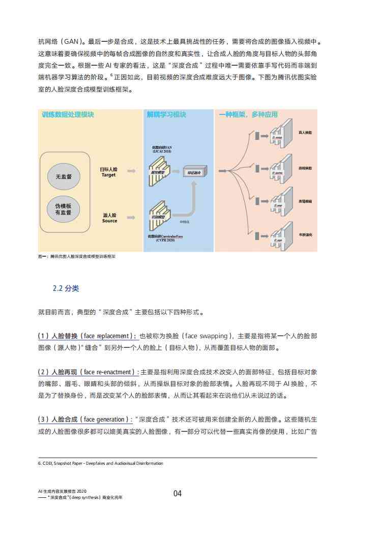 如何让ai生成算法