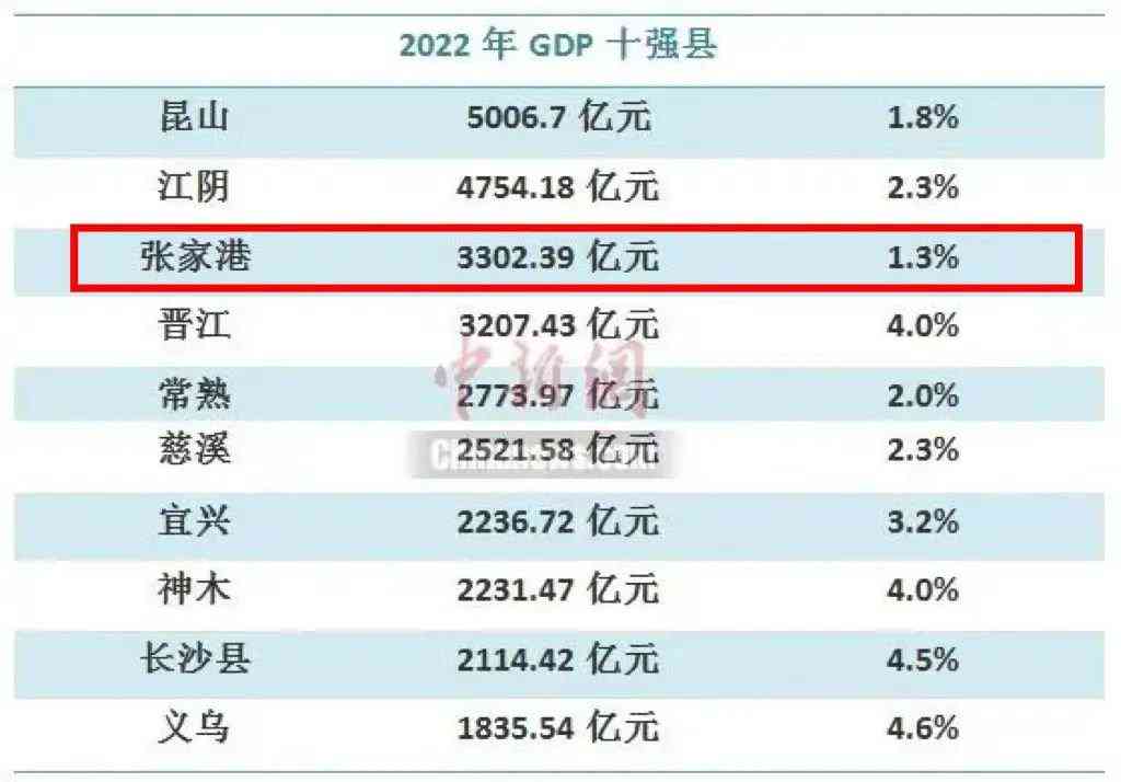 2023年度义乌市AI培训课程综合排名：哪家机构教学质量高、课程体系完善？