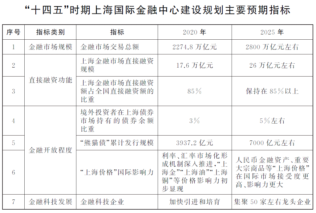 2023年度义乌市AI培训课程综合排名：哪家机构教学质量高、课程体系完善？