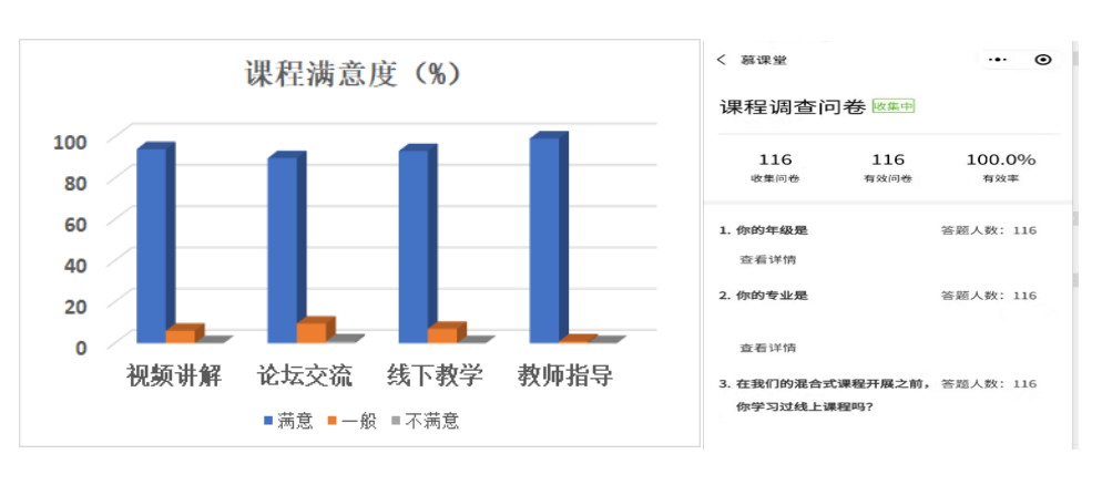 全面评测创想教育：课程质量、教学效果与家长满意度分析