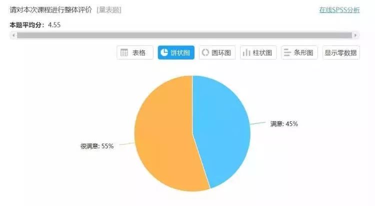 全面评测创想教育：课程质量、教学效果与家长满意度分析