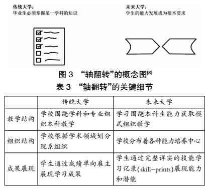 智能试题生成系统：一键创建多样化考题，覆全科目教学需求