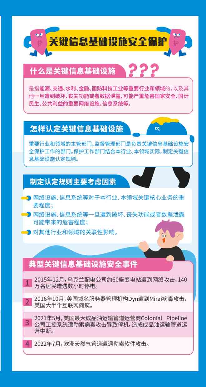 内容疑似AI生成谨怎么办：揭秘网络谣言与真实信息辨别攻略