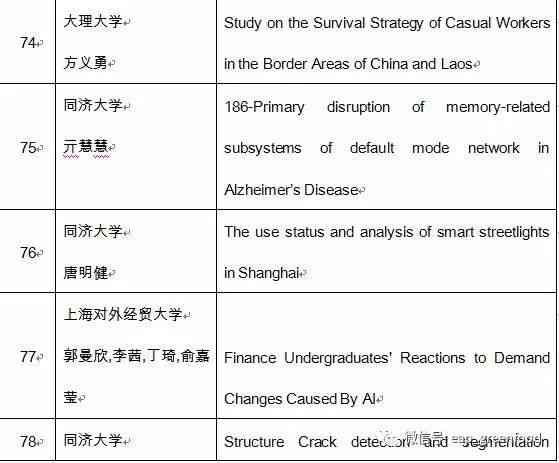 推荐：国外论文写作工具箱——都在用的最新软件资讯，助您高效论文写作