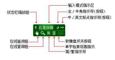 ai加氧气生成一种什么物质