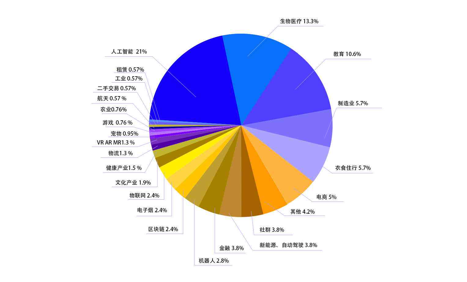 如何用AI生成热点新闻文章内容：快速创作吸引眼球的报道