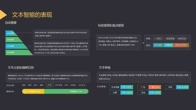 如何用ai生成热点新闻文章