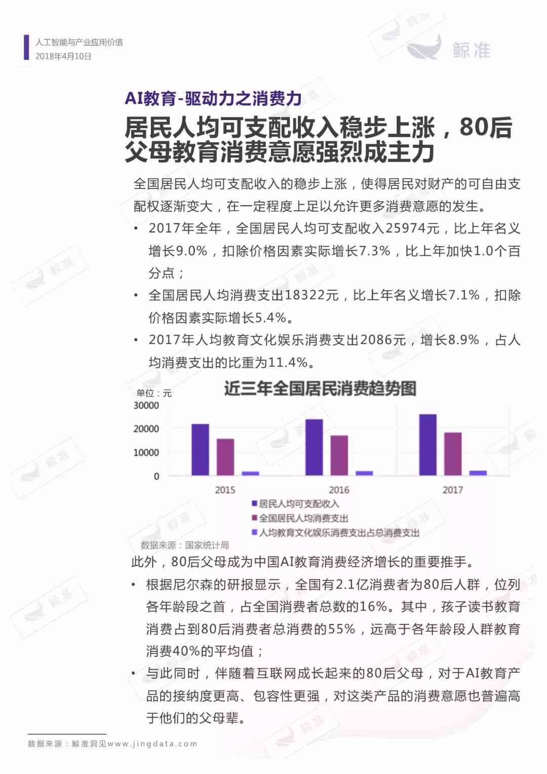 人工智能在教育行业发展现状：培训领域应用分析与报告