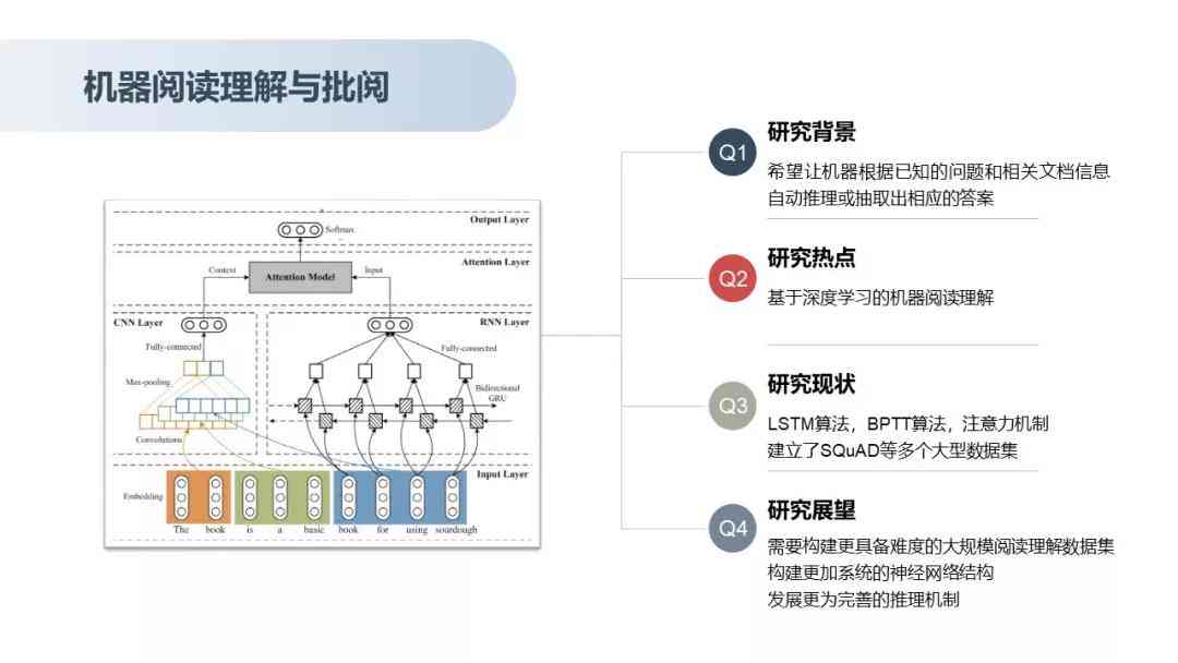 培训领域的ai应用研究