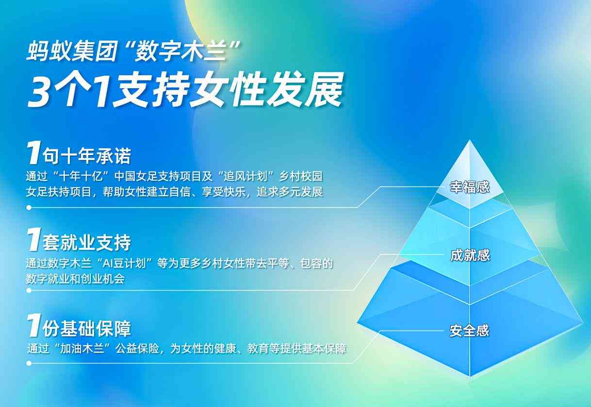 人工智能培训师阿里：人工智能训练师培训与认证含金量解析