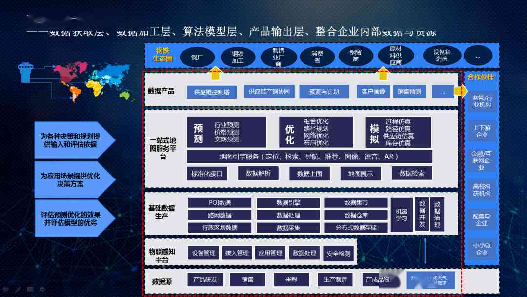 探讨即时设计AI生成速度：影响效率的因素及优化建议