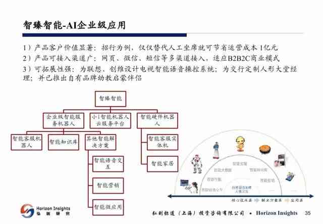 人工智能模型综合评估与性能分析：全面解读AI效能、稳定性与适用范围