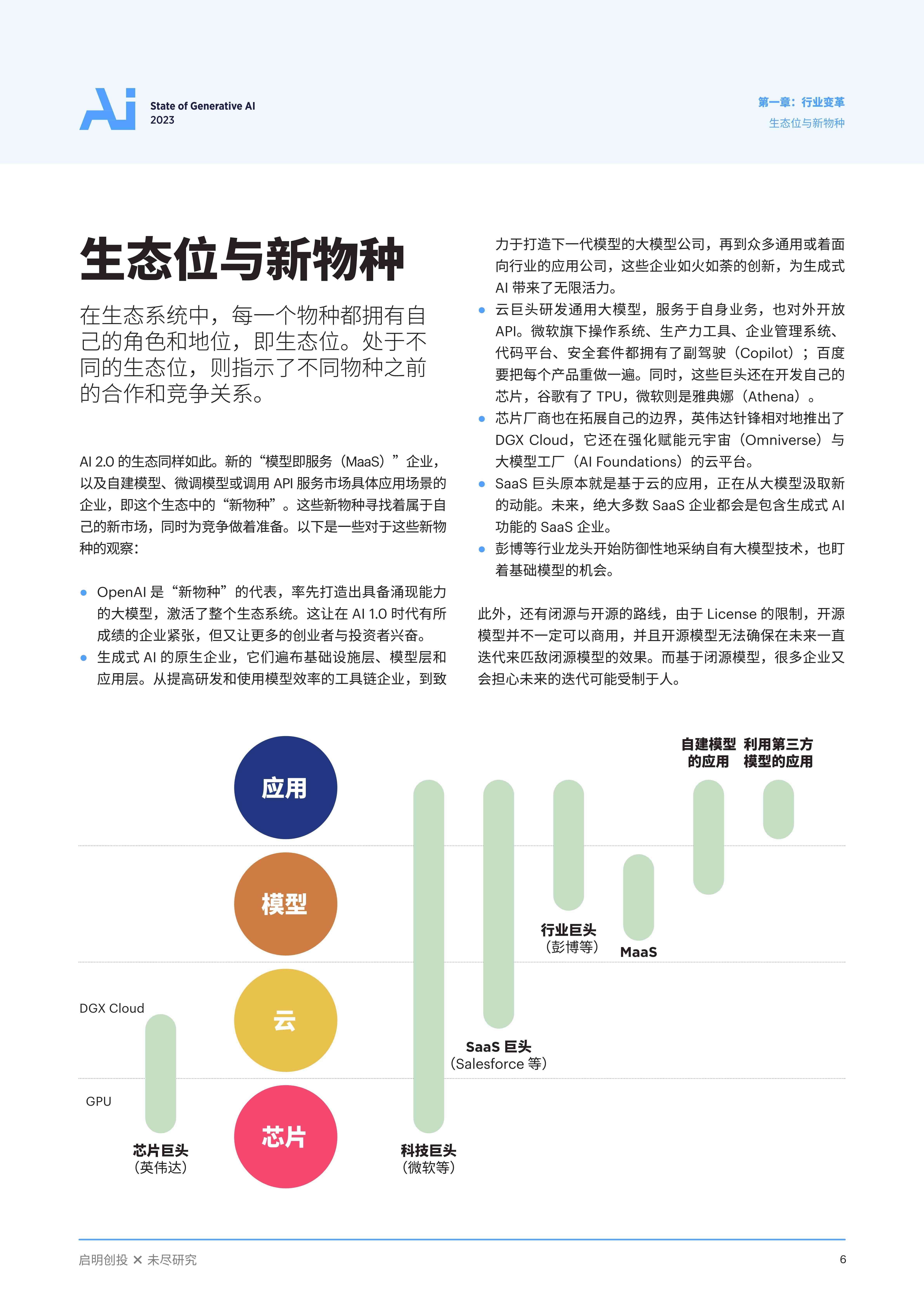 ai生成评估报告