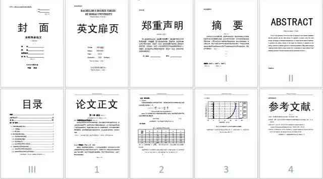 文库的查重机制及内容范围：包含论文查重与百度文库文档查重