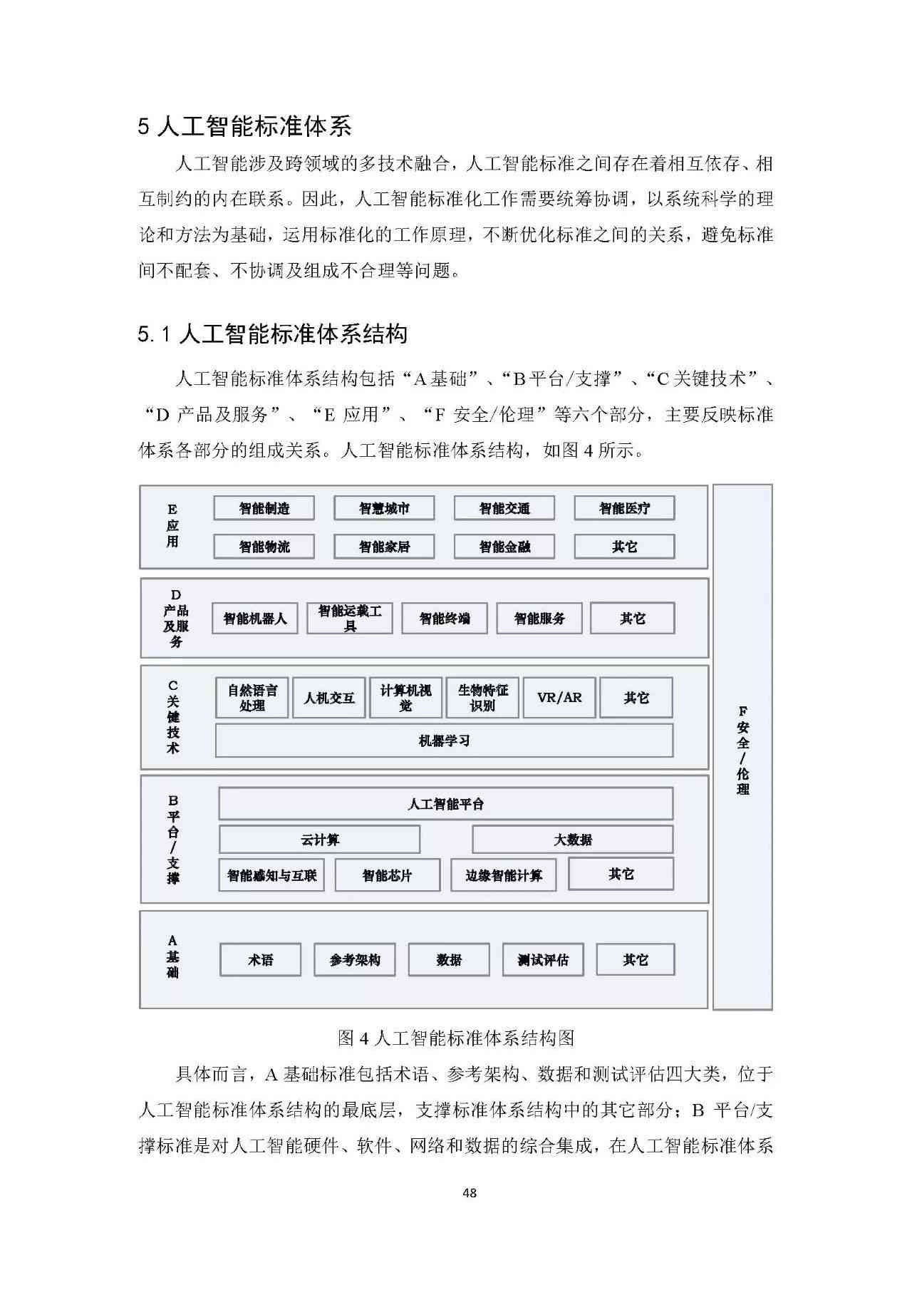 AI智能生成：全方位实现自动立绘创作与优化，满足多样化设计需求