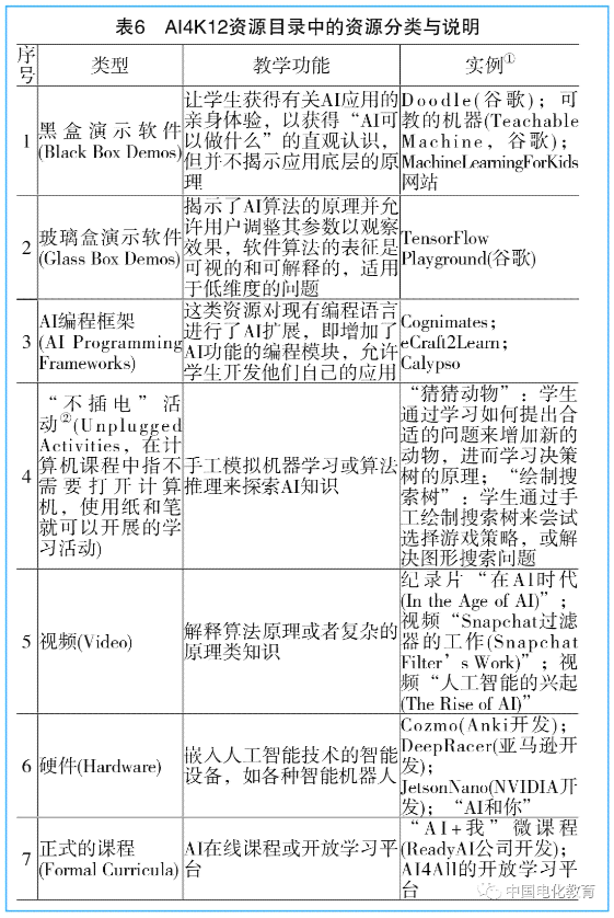 旅行文案智能生成方案设计与教学指导