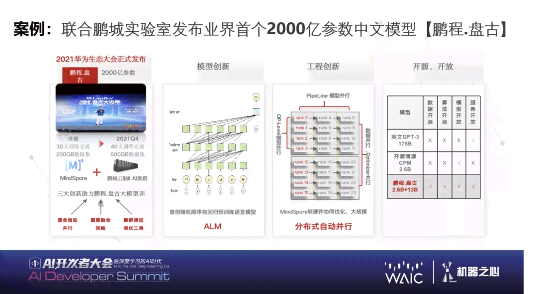 探索最新AI技术：全面盘点能够为照片添加虚拟饰品的智能软件工具