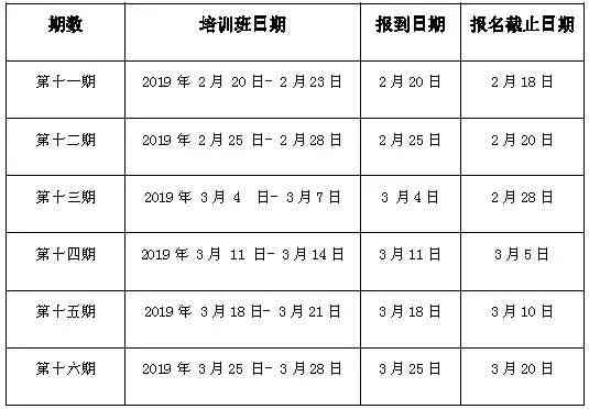 青岛直播培训基地建设进度、名单、地址及联系方式一览