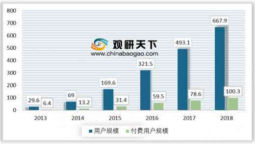 全方位评测：主流少儿英语AI课程对比与选择指南