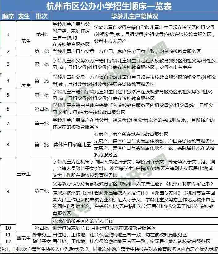 如何应对百家号申请次数耗尽：全方位解决申请限制与替代方案指南