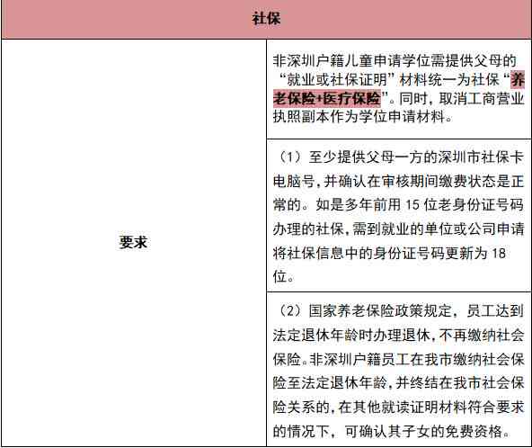 如何应对百家号申请次数耗尽：全方位解决申请限制与替代方案指南