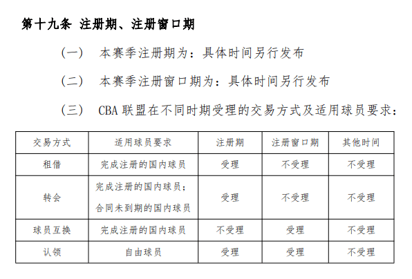 如何应对百家号申请次数耗尽：全方位解决申请限制与替代方案指南