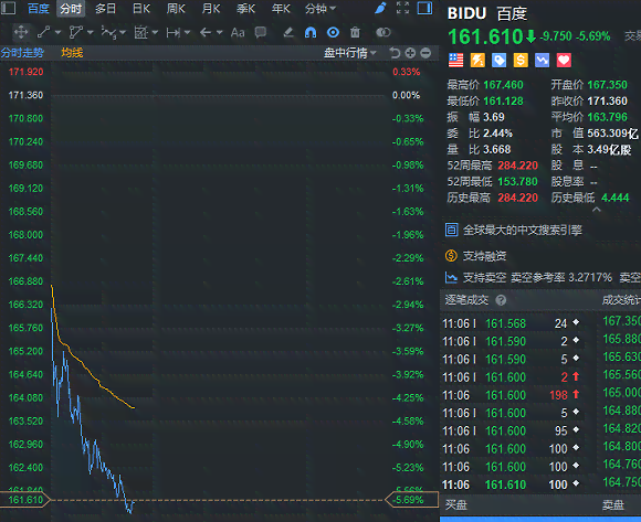 百家号ai生成次数限制