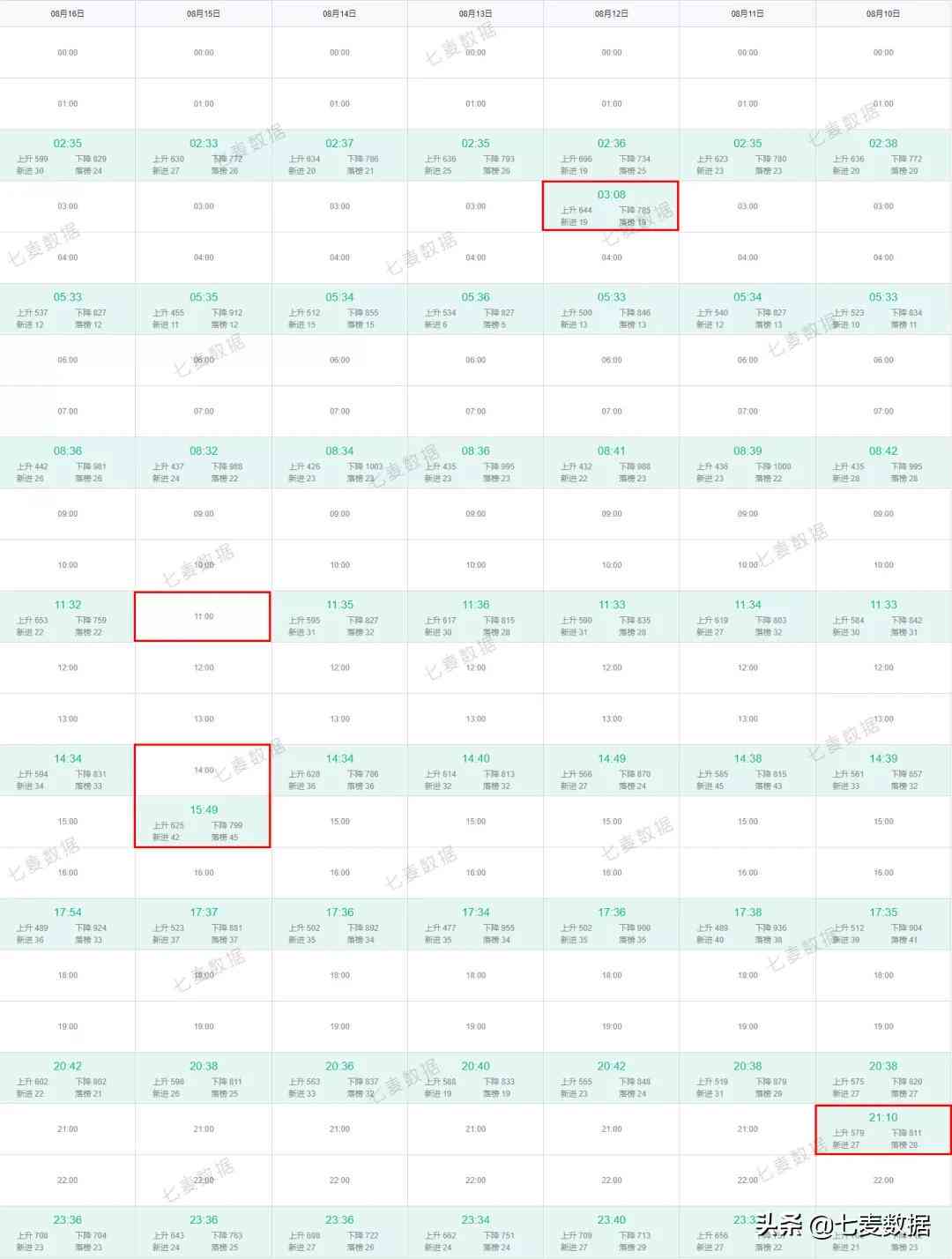 全面覆核心关键词：深度解析与应用实践指南