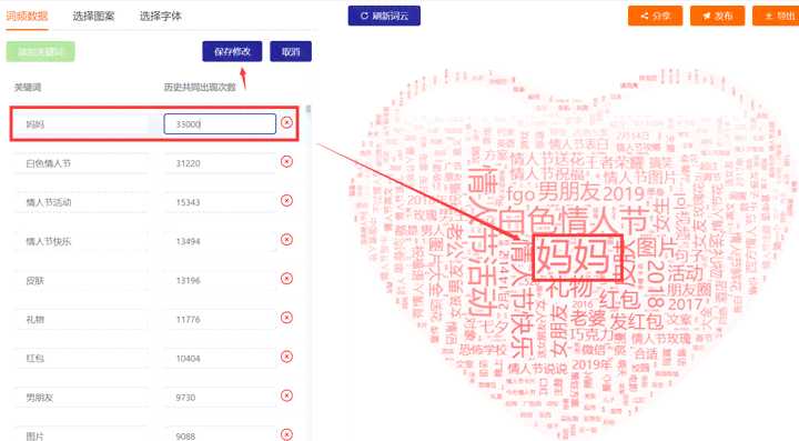 关键词制作软件：与选择生成工具及制作流程解析