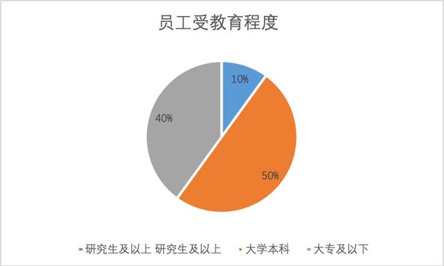 深度解析：陪聊师行业的兴起、市场需求与发展趋势展望