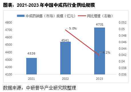 深度解析：陪聊师行业的兴起、市场需求与发展趋势展望