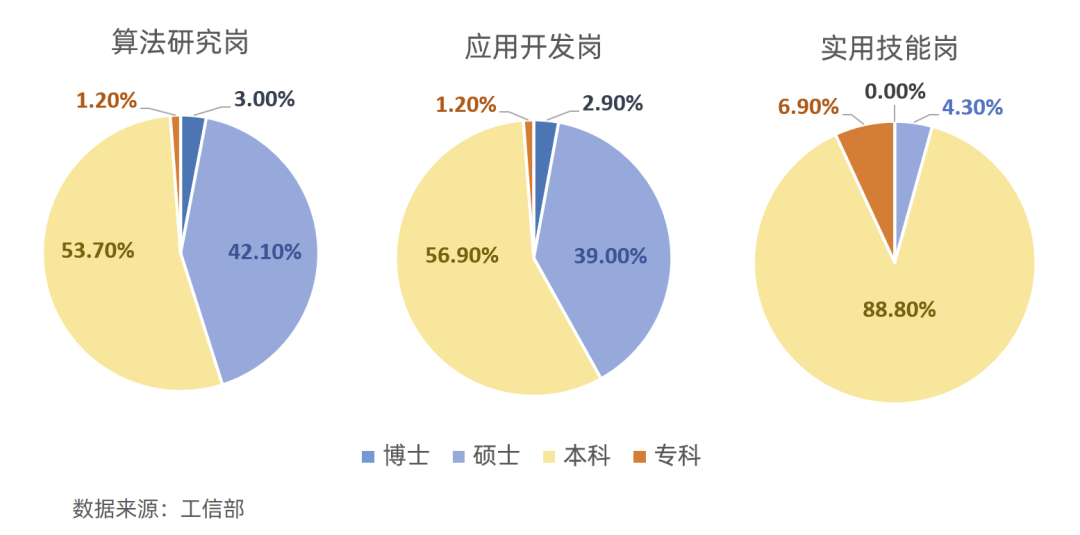 智能生成工具：AI绘图小程序一站式解决创作需求