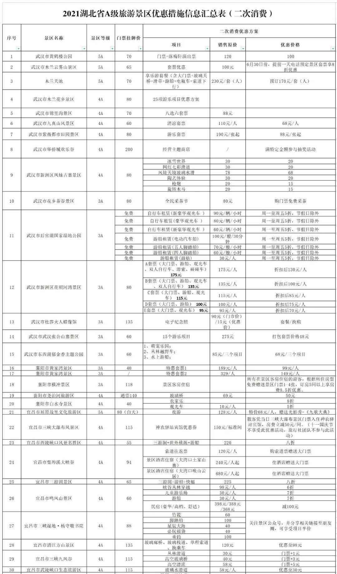 写作软件2021：免费推荐、排行榜前十名