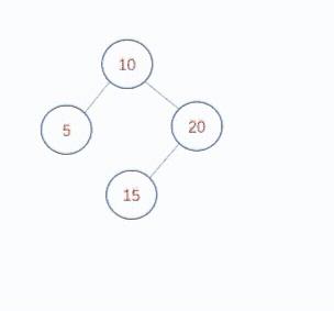 ai路径查找器形状模式-ai路径查找器形状模式有哪些