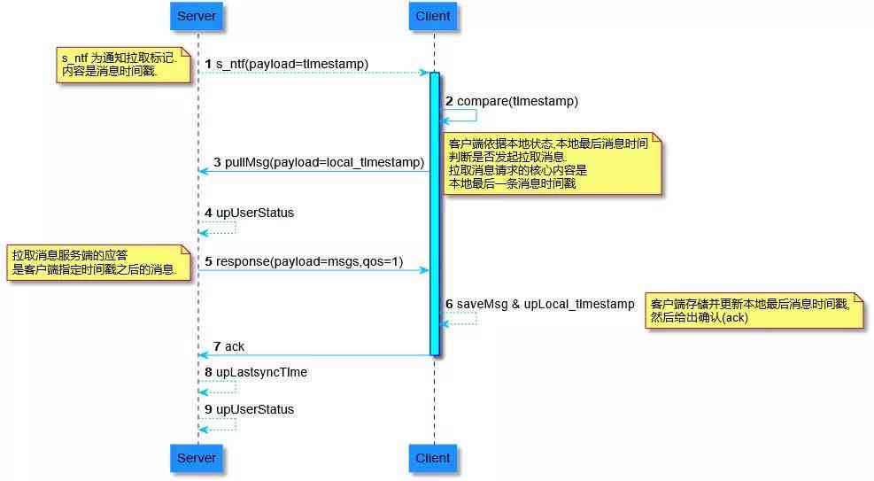 AI辅助下的刀版设计全攻略：从原理到实践，全面解析设计与优化技巧